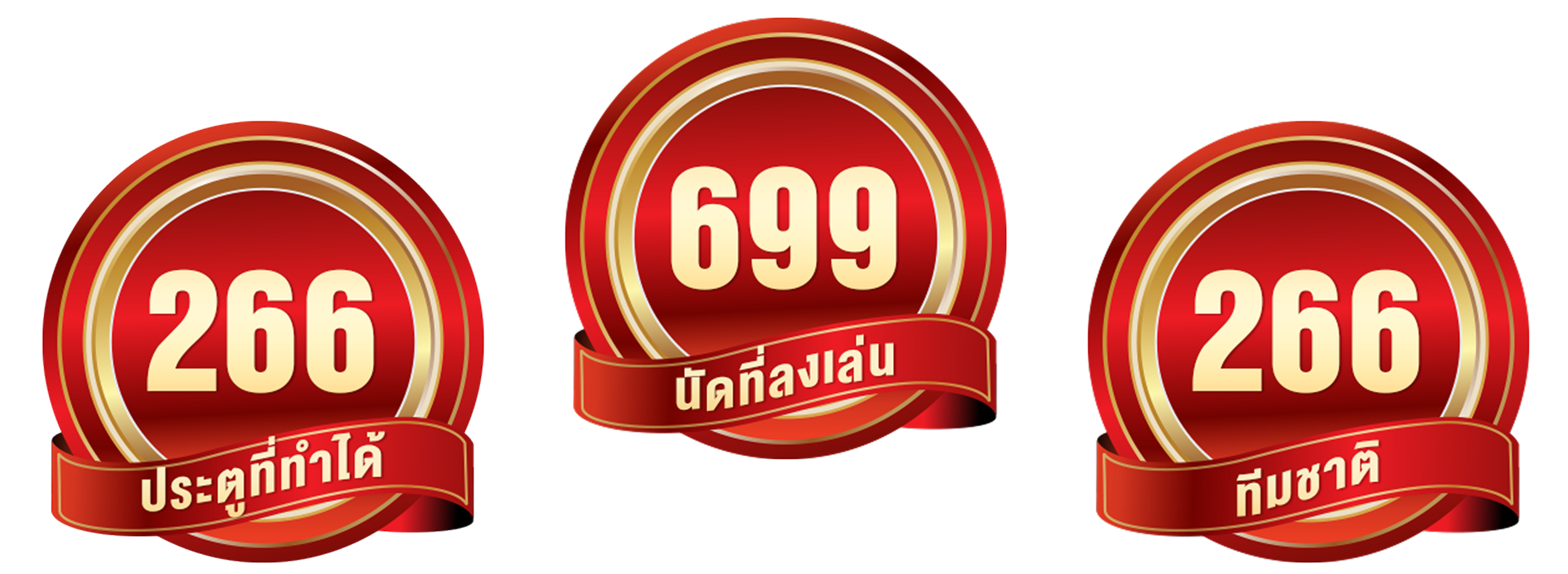 Ronaldinho Honors Desktop