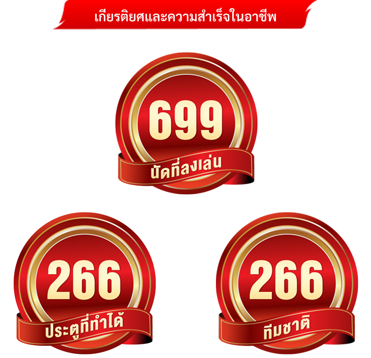 Ronaldinho Honors (mobile)